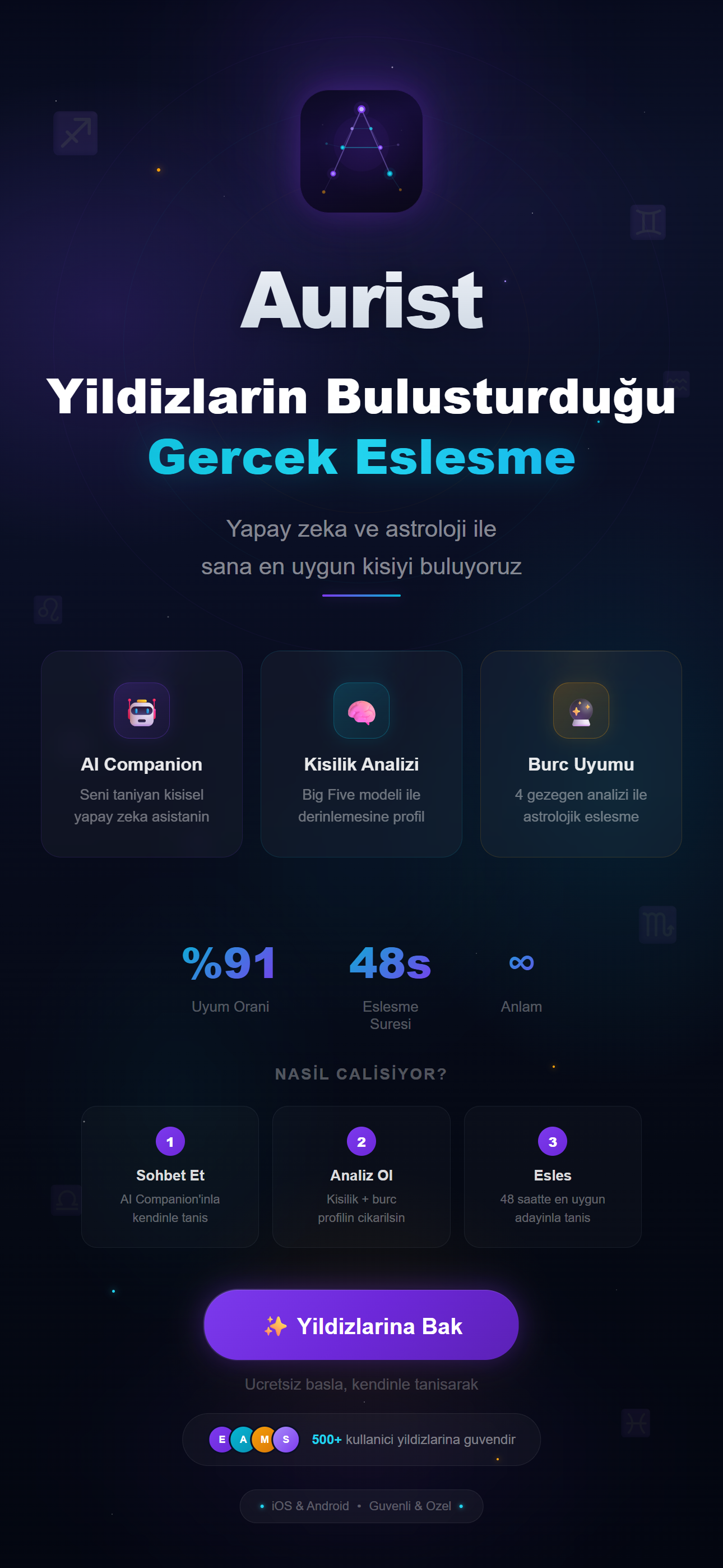Aurist Hero